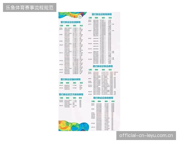车辆调度系统未能对齐运动员赛程，部分赛事后勤保障导致运动员被迫过度疲劳